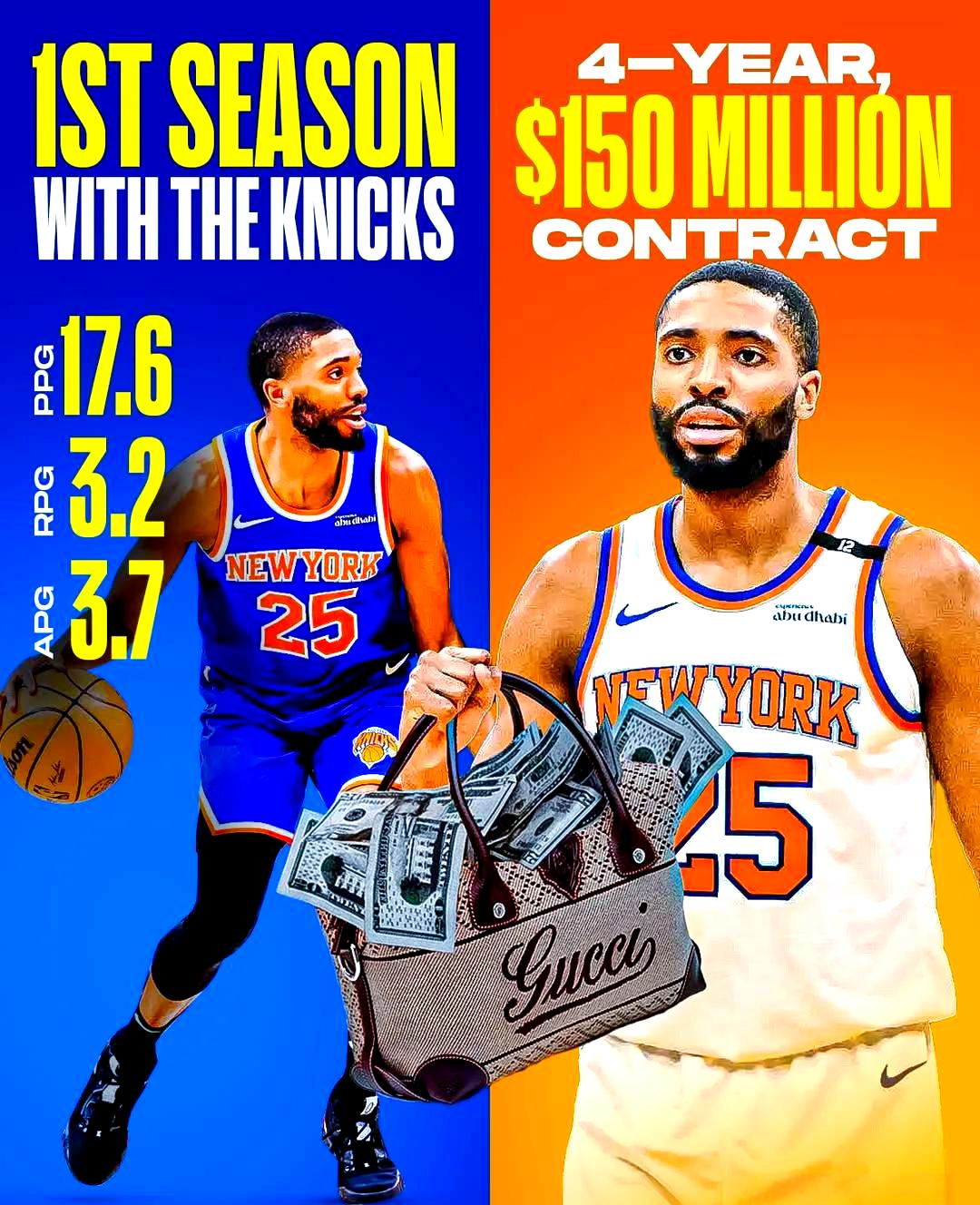 开云棋牌下载离谱！转会期纽约尼克斯备战社区盾转会期丹佛掘金主帅复盘，尤文图斯迎西甲关键赛的简单介绍